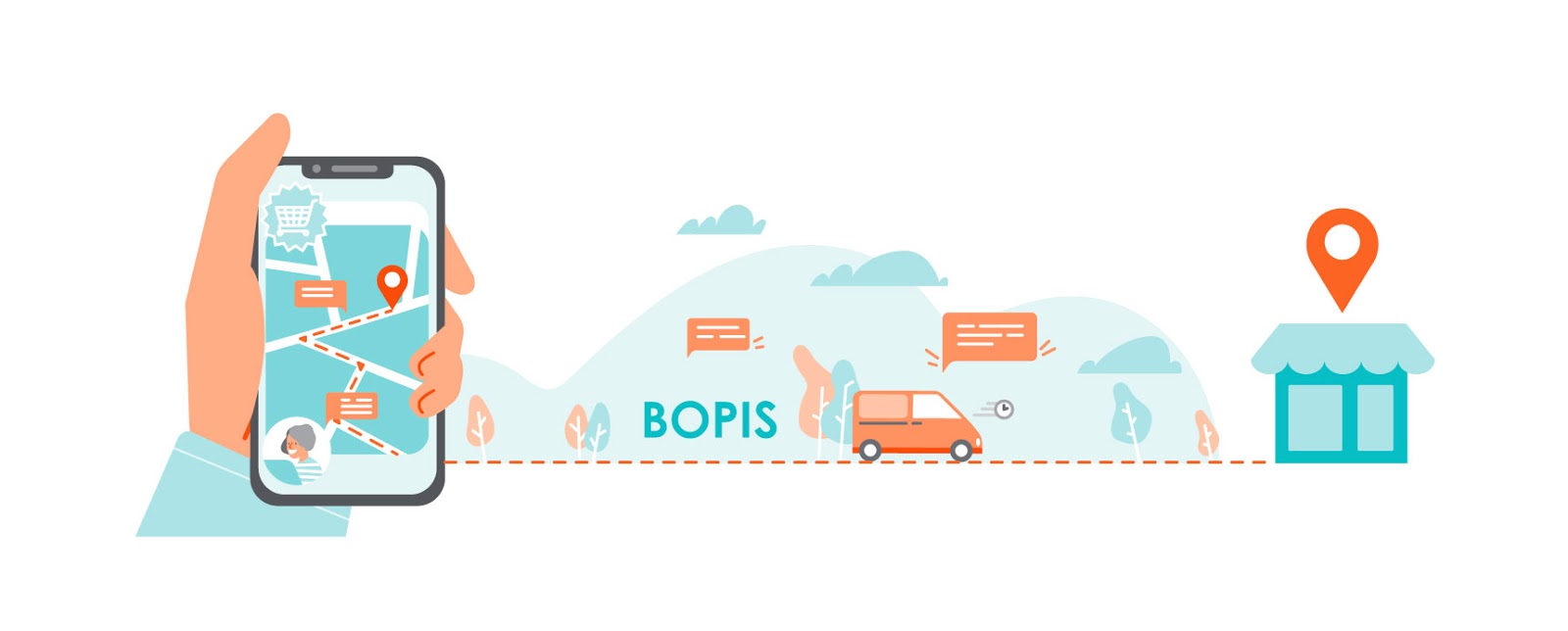 BOPIS-google-graphic-adlucent