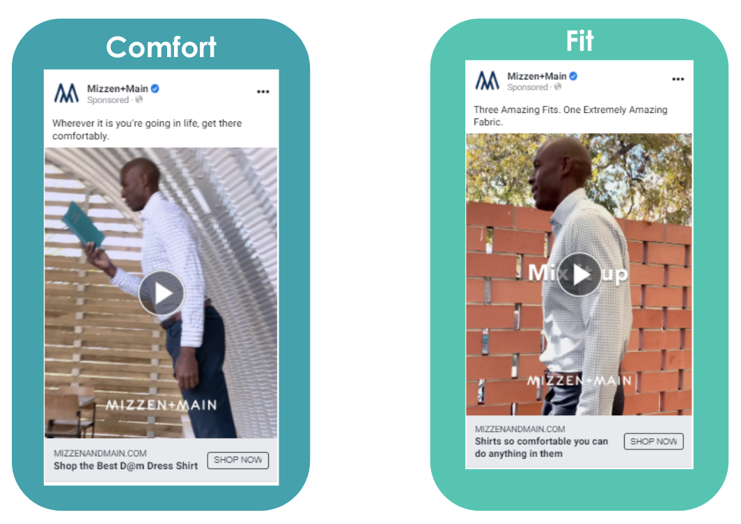 Mizzen + Main Adlucent creative testing results for Facebook Ad